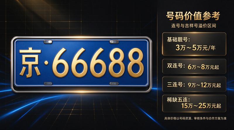 风控专家